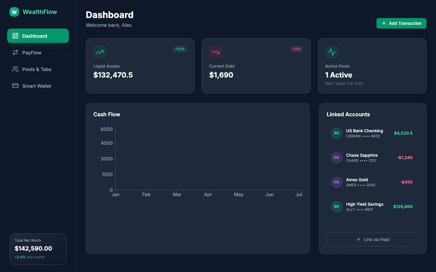 Screenshot of the WealthFlow app interface